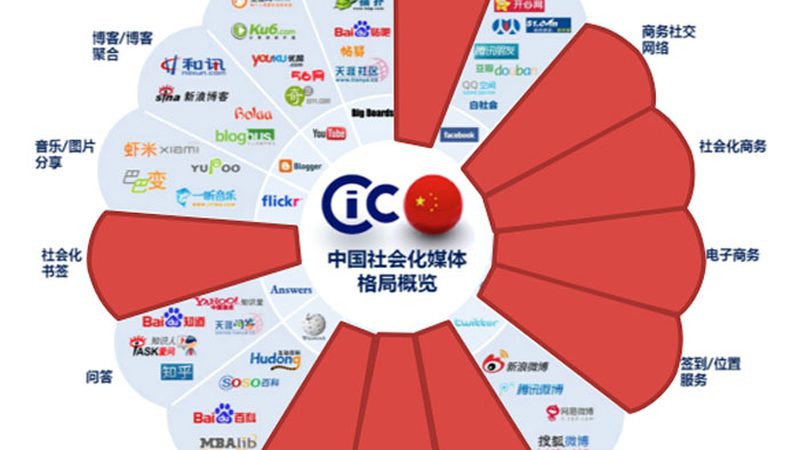 logo设计公司哪家靠谱